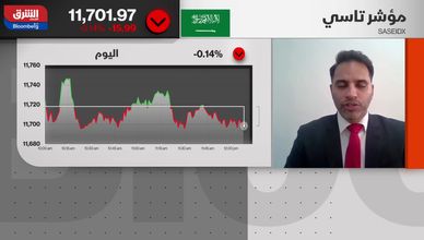 تقلبات السوق السعودية بين الضغوط البيعية وفرص التعافي