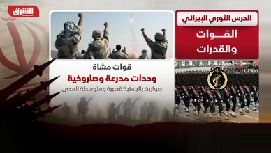 الحرس الثوري الإيراني.. القوات والقدرات