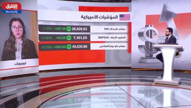 موسم الأرباح يقود الأسهم وسط اضطراب في أسواق الطاقة