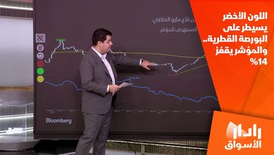 اللون الأخضر يسيطر على البورصة القطرية.. والمؤشر يقفز 14%