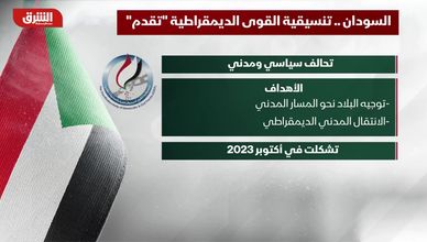 "تقدم".. ماذا نعرف عن تنسيقية القوى الديمقراطية المدنية في السودان؟
