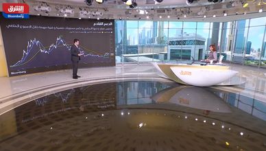 الأسواق العالمية 05-03-2023