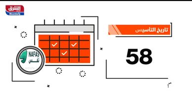 تطبيق نفس (NAFAS)
