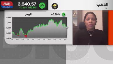دورة خفض الفائدة الأميركية.. هل تفتح آفاقا جديدة للذهب؟