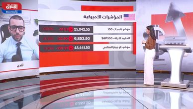 اليورو في مواجهة الدولار.. من يدفع ضريبة التوترات الدولية؟