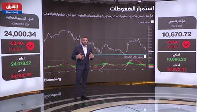"تاسي" يكسر مستويات دعم محورية.. وقطاع الاتصالات الأكثر استقرارا