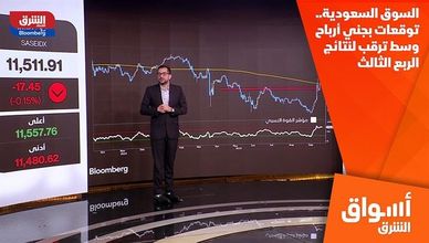 السوق السعودية.. توقعات بجني أرباح وسط ترقب لنتائج الربع الثالث