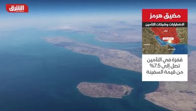 مضيق هرمز.. الاضطرابات وشركات التأمين