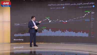 الأسهم الكورية واليابانية تقود مكاسب الأسواق الآسيوية