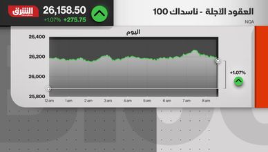 شركات التكنولوجيا تواصل ريادتها في افتتاحية وول ستريت