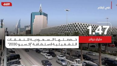 في أرقام.. استضافة معرض إكسبو الرياض