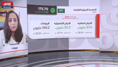 أسهم التمويل الاستهلاكي تنتعش.. و"تسهيل" في الصدارة
