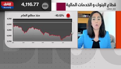 قطاع البنوك يدعم الارتفاعات في الأسواق الخليجية