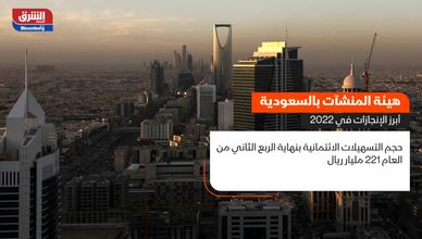 هيئة المنشآت بالسعودية.. أبرز الانجازات في 2022