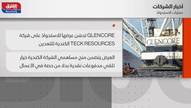 آخر أخبار الشركات 2023-04-12