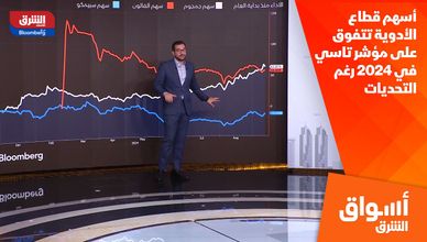 أسهم قطاع الأدوية تتفوق على مؤشر تاسي في 2024 رغم التحديات