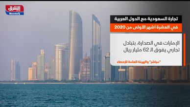 تجارة السعودية مع الدول العربية