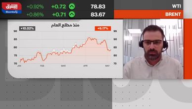 هل يستمر تأثير التوترات الجيوسياسية على أسواق النفط؟