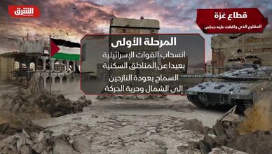 ما المقترح الذى وافقت عليه حماس؟ 