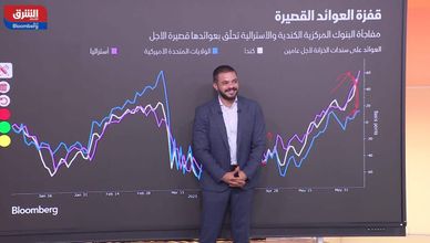 أداء البنوك المركزية والتشديد النقدي