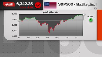 هدوء حذر في وول ستريت.. وترقب للنتائج وتعريفات ترمب