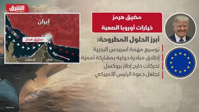 مضيق هرمز.. واشنطن تضغط وأوروبا تبحث عن حل
