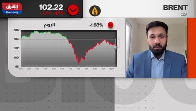النفط بين احتمالات التهدئة ومخاطر نقص المعروض