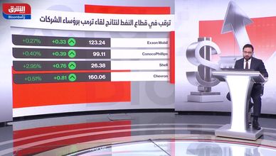وول ستريت يرتفع رغم تباطؤ التوظيف الأميركي