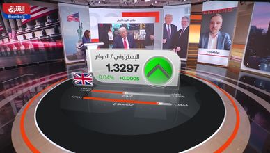 هل تنجح واشنطن في تكرار اتفاق بريطانيا مع أوروبا والصين؟