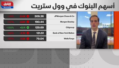 كيف تستفيد البنوك الأميركية من التضخم وتقلبات الأسواق؟