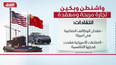 واشنطن وبكين.. تجارة مربحة ومعقدة