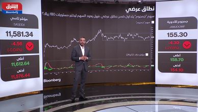 "جمجوم فارما".. أداء متقلب رغم تحسن المكاسب منذ سبتمبر