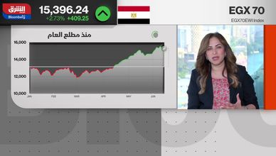 البورصة المصرية ترتد بدعم آمال تهدئة الشرق الأوسط