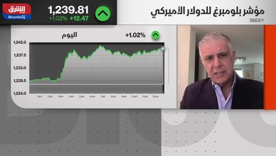هل يستعيد الدولار الأميركي مكانته كملاذ آمن قريبا؟