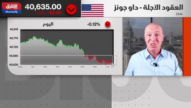 بيانات التجزئة تدفع الأسواق للاستقرار.. هل ستبقى التكنولوجيا الرابح الأكبر؟