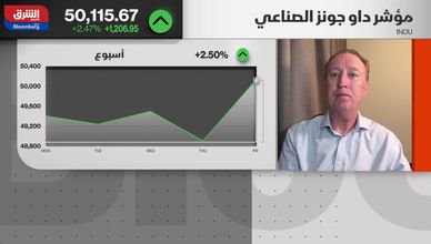 اختبار مزدوج للاقتصاد الأميركي.. سوق العمل في مواجهة الأسعار