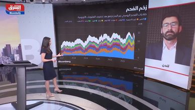 غراي: صادرات روسيا للهند والصين منعت حدوث اختلال في سوق النفط