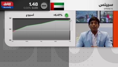 "سبينس" تفتتح أول متاجرها في السعودية