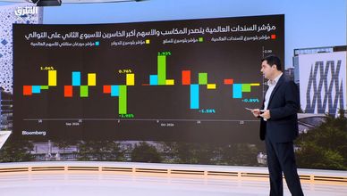 أسبوع التقلبات يسيطر على أسواق الأسهم.. ومورجان ستانلي يتصدر الخسائر