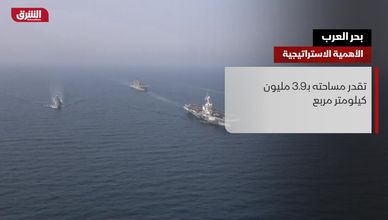 بحر العرب.. الأهمية الاستراتيجية