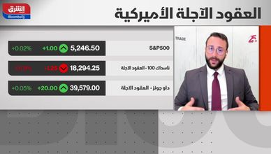 تحليلات اقتصادية.. تأثير تضخم الأسعار على السوق المالية