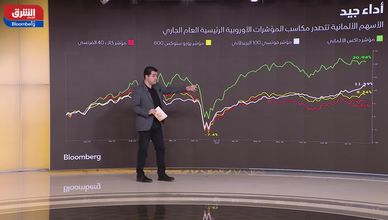 الأسهم الأوروبية تواصل الصعود رغم التحديات الأميركية