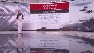 إيران وإسرائيل.. قواعد الاشتباك