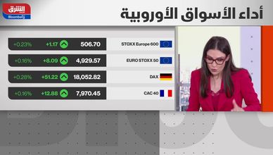 مؤشرات الأسواق الأوروبية تسجل ارتفاعا في أولى جلسات الأسبوع 