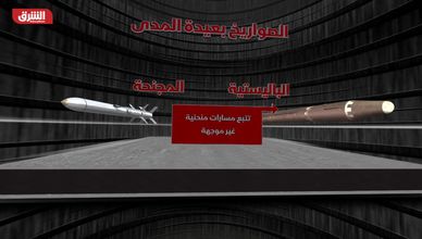 الصواريخ بعيدة المدى