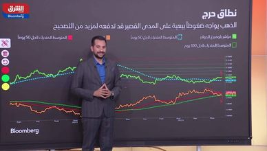 الولايات المتحدة.. الوظائف الشاغرة تفوق التوقعات