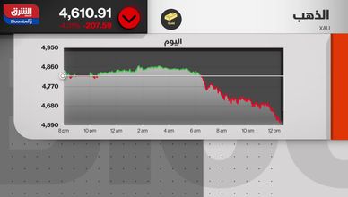 فجوة برنت تتسع.. وضغوط على مستوردي آسيا والخليج