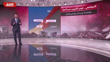 المواصي.. نزوح الغزيين نحو العراء