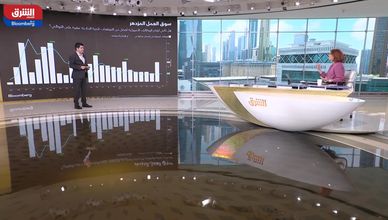 هشام العياص : مسار أسعار الفائدة نحو مزيد من الارتفاعات