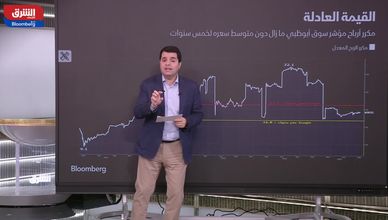 سوق أبوظبي في مسار صاعد.. والمؤشر يرتفع بأكثر من 8% 